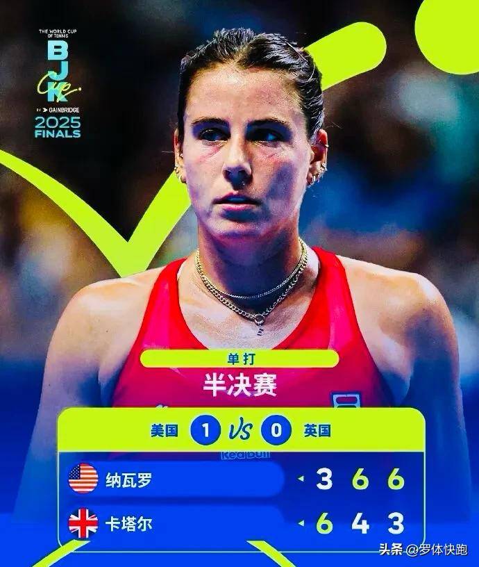 网球总决赛即将打响，冠军归属成谜的简单介绍