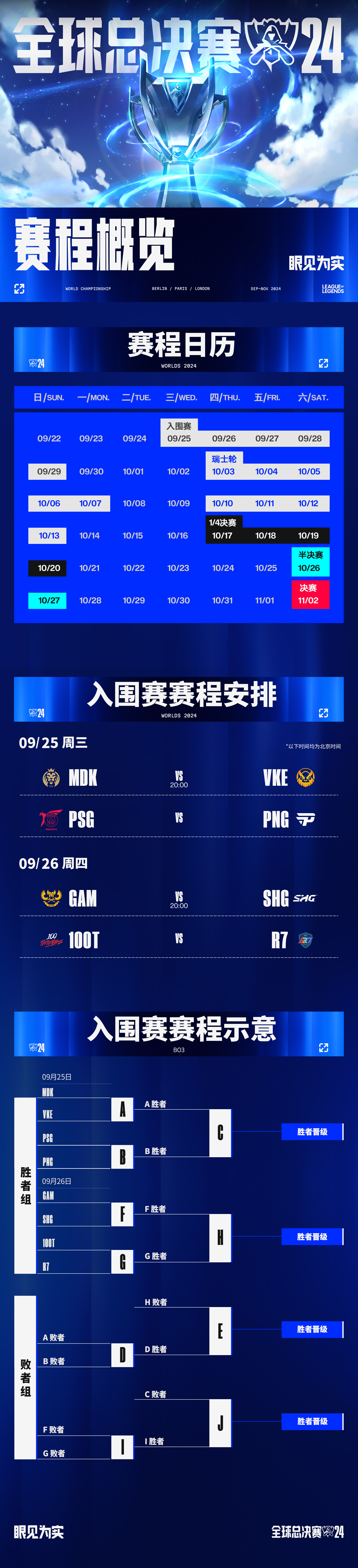 关于S赛总决赛即将打响,冠军归属成谜的信息 关于S赛总决赛即将打响,冠军归属成谜的信息