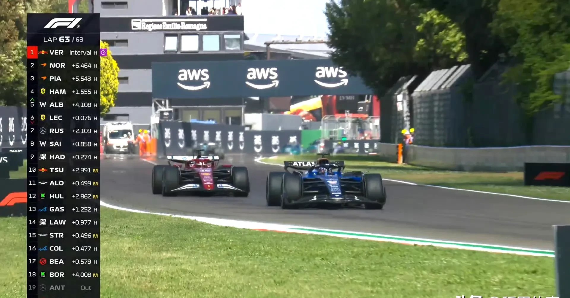 威廉姆斯逆转红牛车队，汉密尔顿统治全场